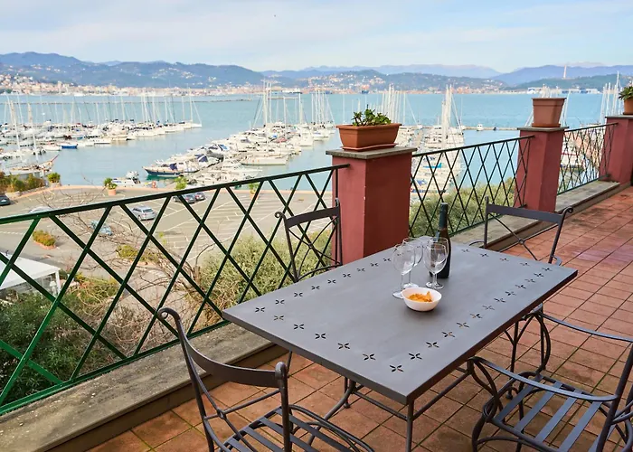 Villa Amelia - Vista Mare -